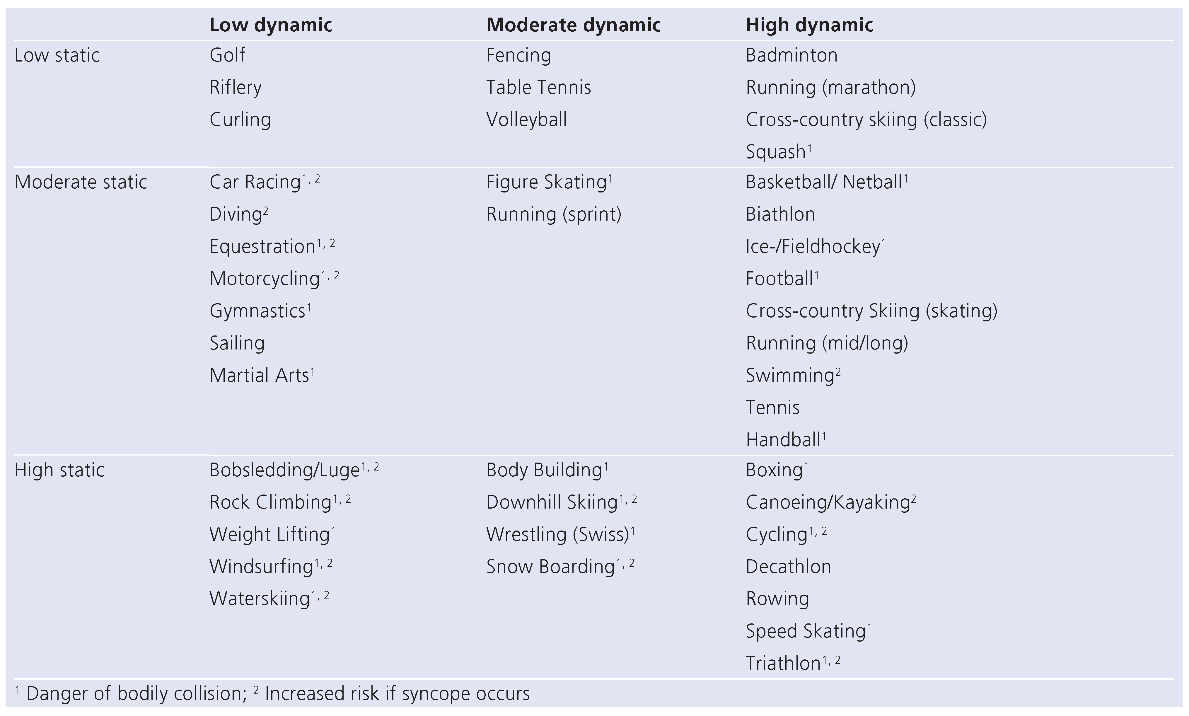 Cardiovascmed 15 00186 i002