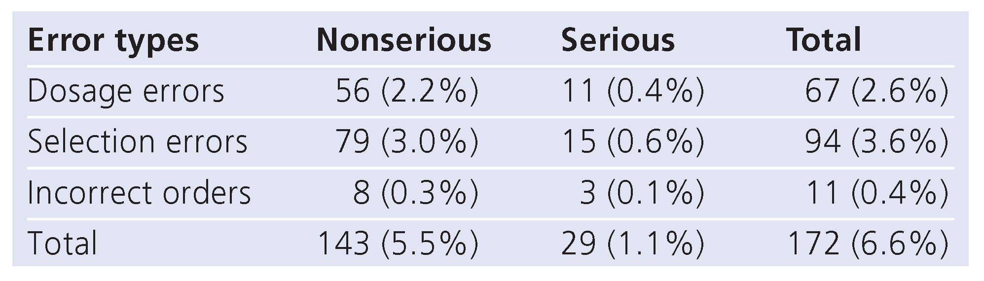 Cardiovascmed 15 00193 i001 Cardiovascmed 15 00193 i001