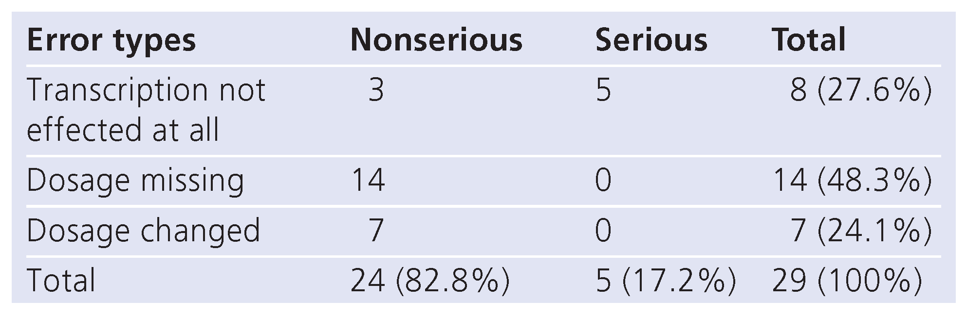 Cardiovascmed 15 00193 i002 Cardiovascmed 15 00193 i002