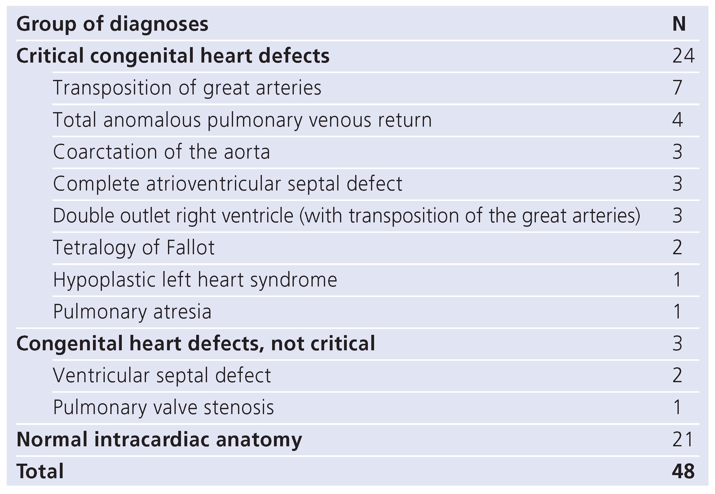 Cardiovascmed 15 00198 i001