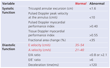 Cardiovascmed 15 00345 i001