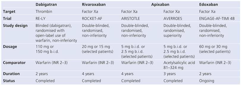 Cardiovascmed 16 00103 i002 Cardiovascmed 16 00103 i002