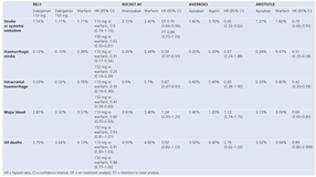 Cardiovascmed 16 00103 i003 Cardiovascmed 16 00103 i003