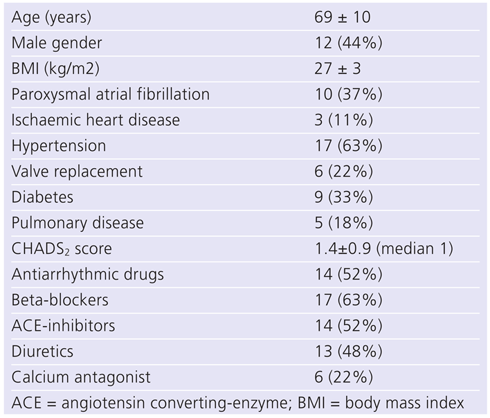 Cardiovascmed 16 00263 i001