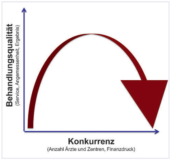 Cardiovascmed 17 00003 g002