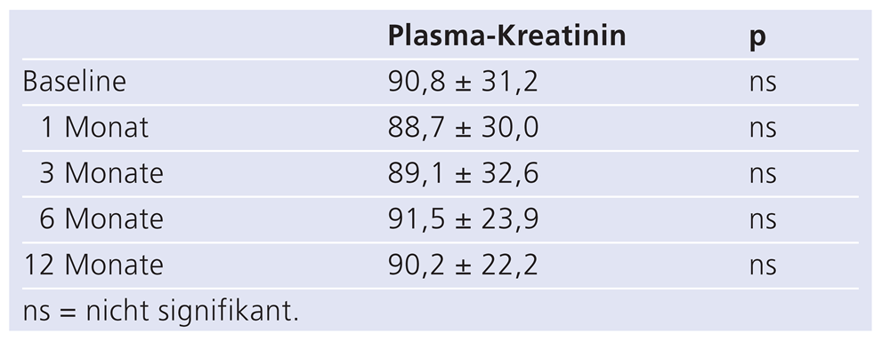Cardiovascmed 17 00008 i005