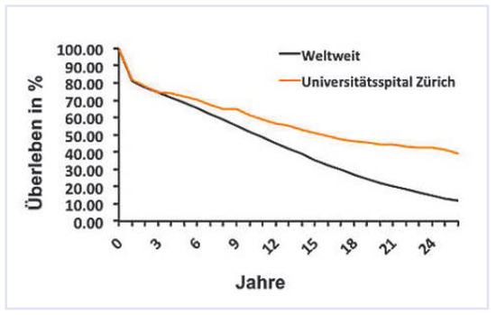 Cardiovascmed 17 00032 g002