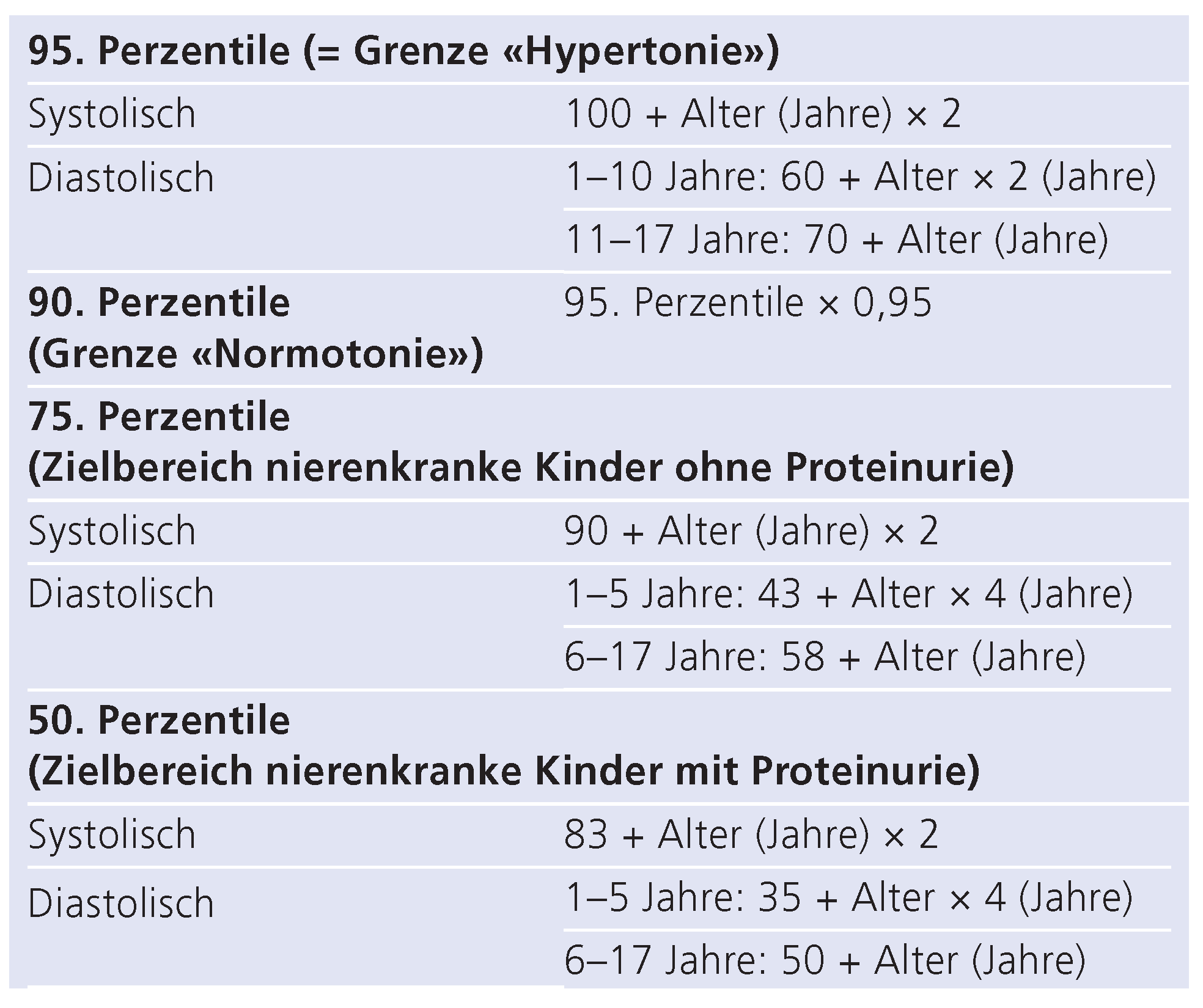 Cardiovascmed 17 00085 i001