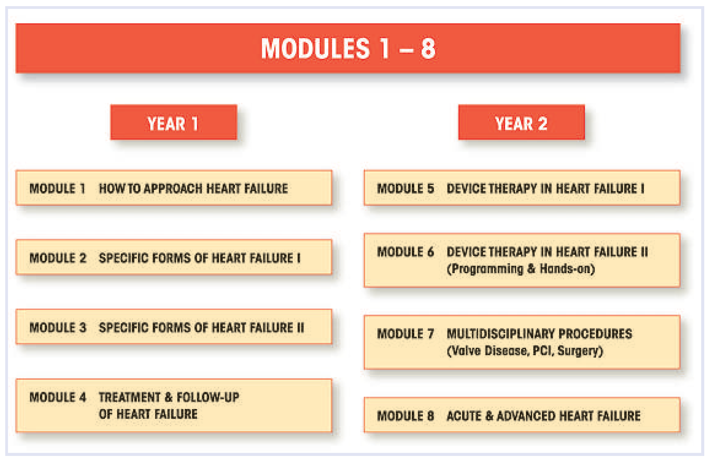 Cardiovascmed 17 00097 i001
