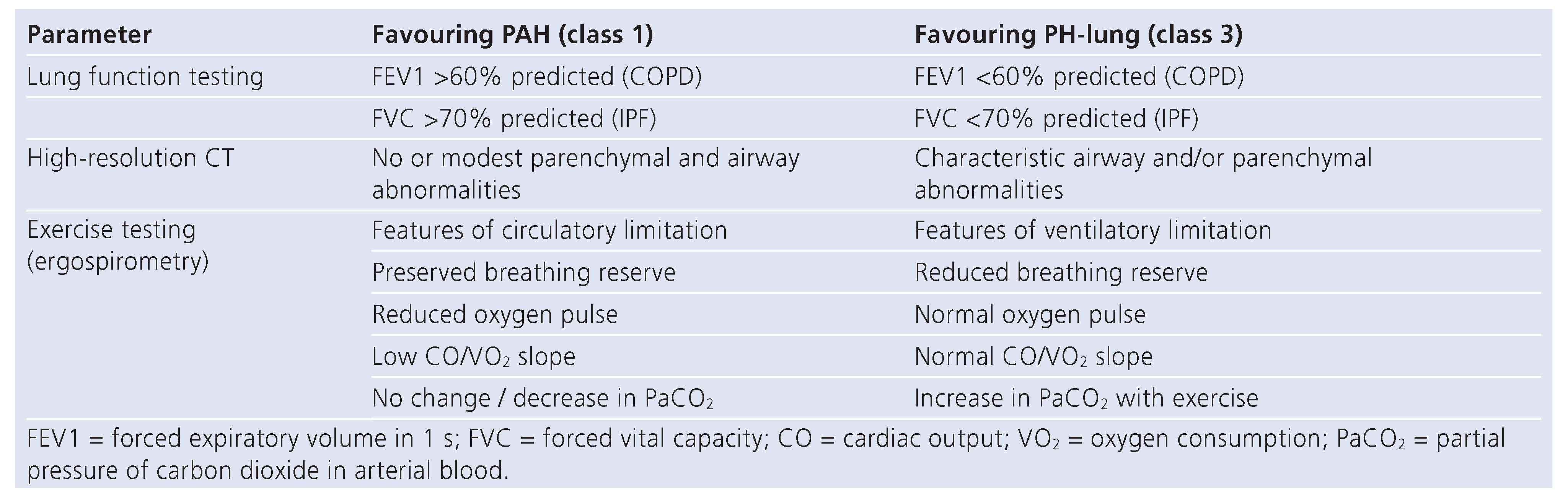 Cardiovascmed 17 00320 i004 Cardiovascmed 17 00320 i004