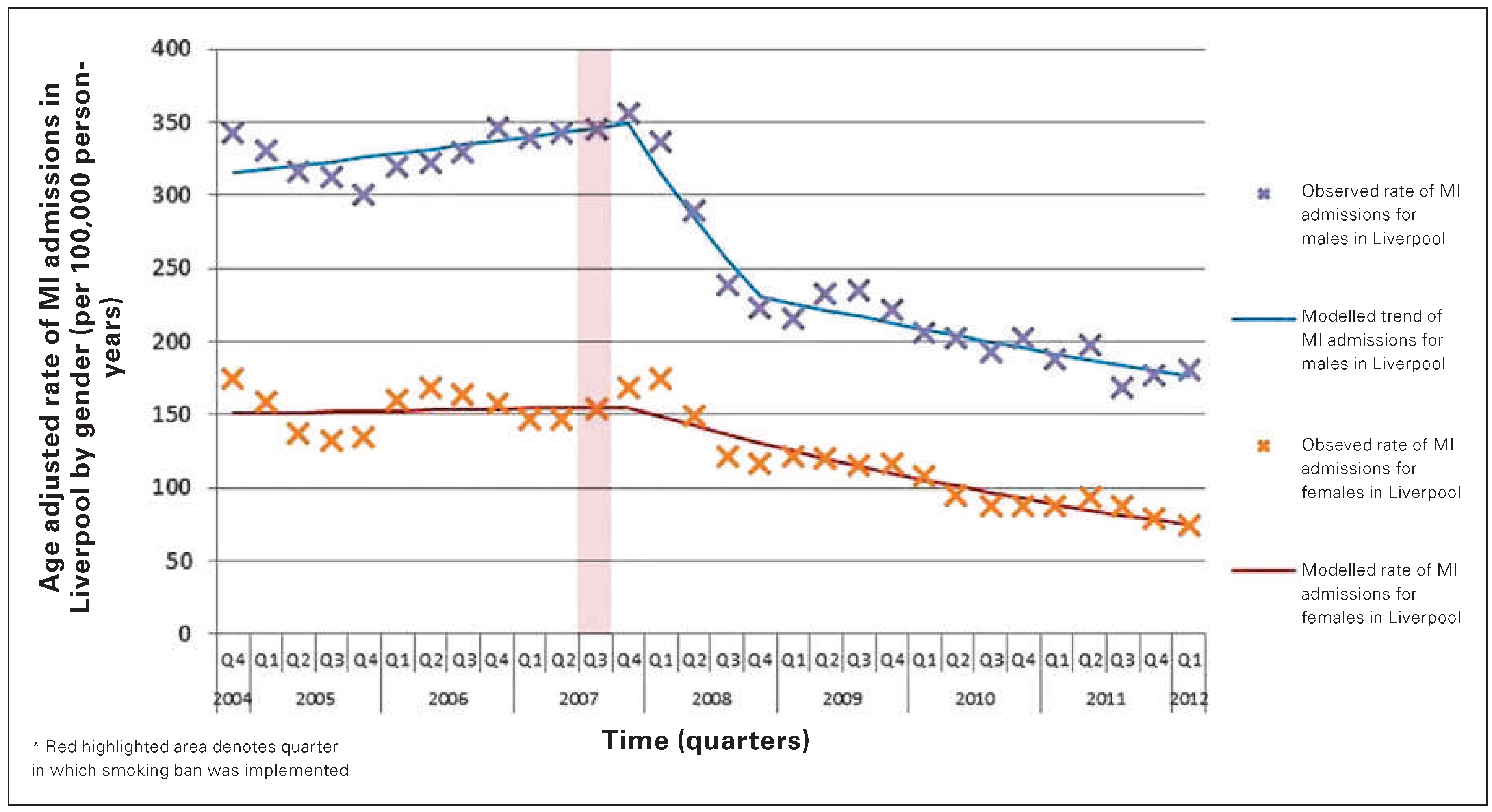 Cardiovascmed 18 00038 g001 Cardiovascmed 18 00038 g001