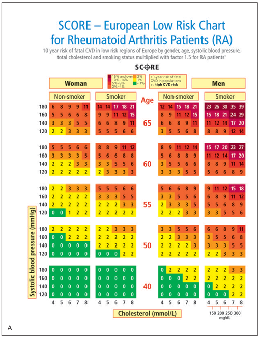 Cardiovascmed 18 00127 i001 Cardiovascmed 18 00127 i001