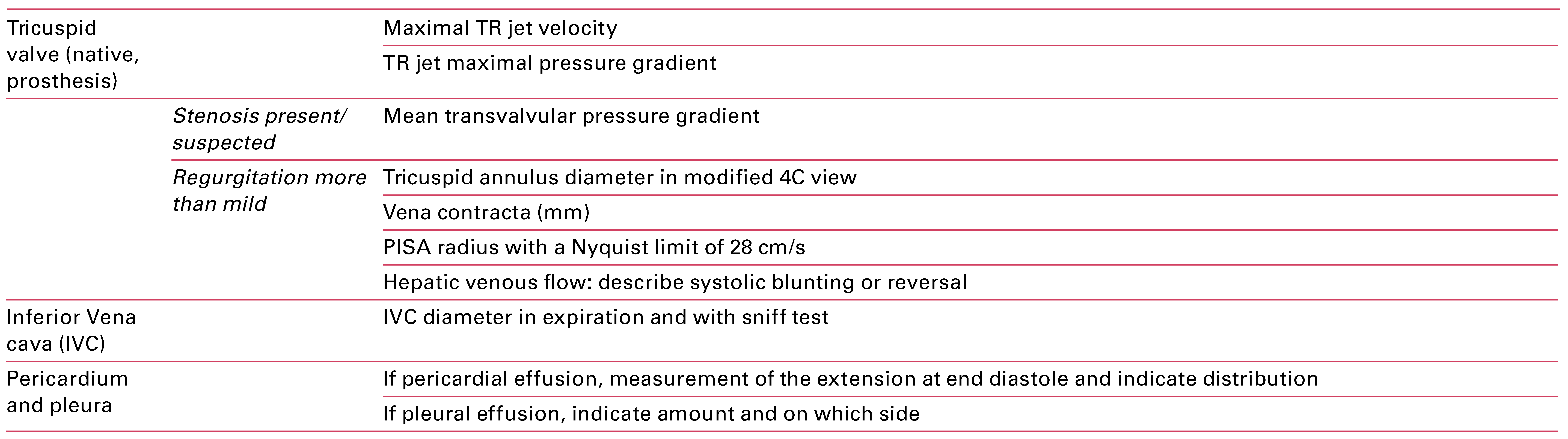 Cardiovascmed 18 00146 i005