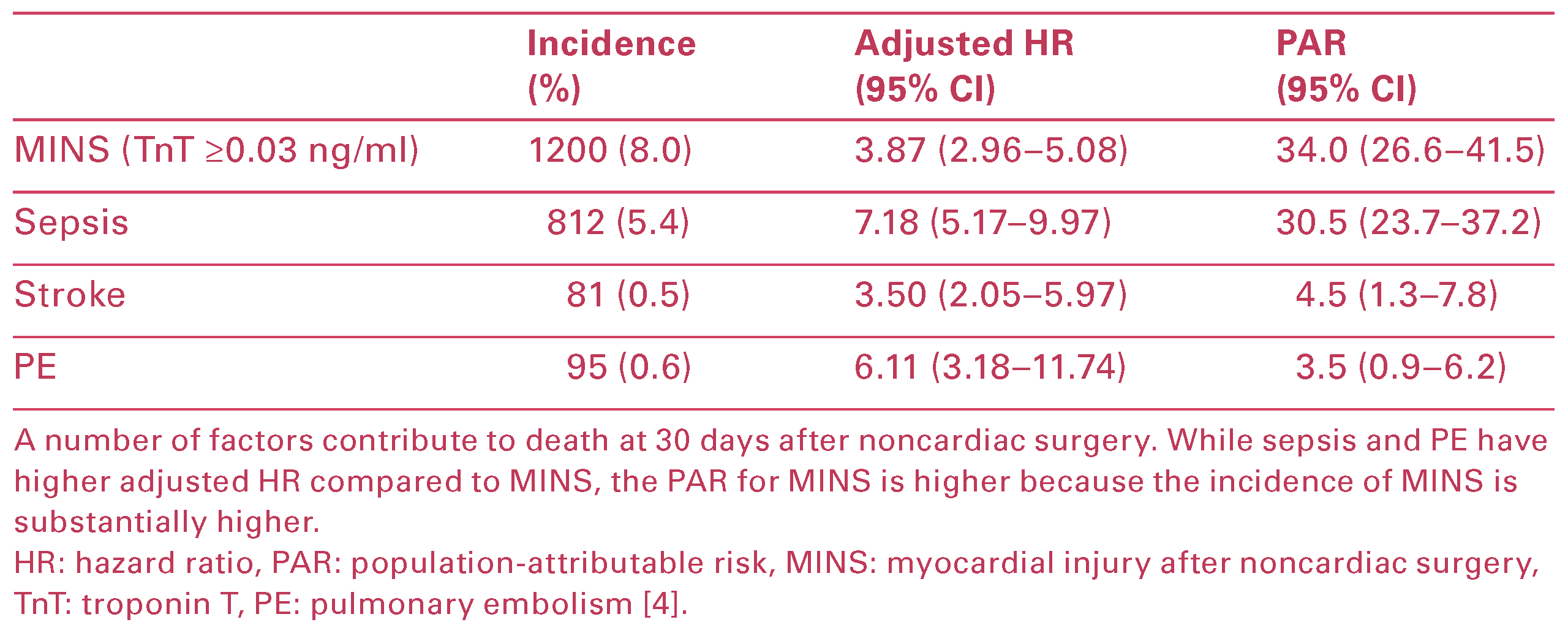 Cardiovascmed 19 00103 i003 Cardiovascmed 19 00103 i003