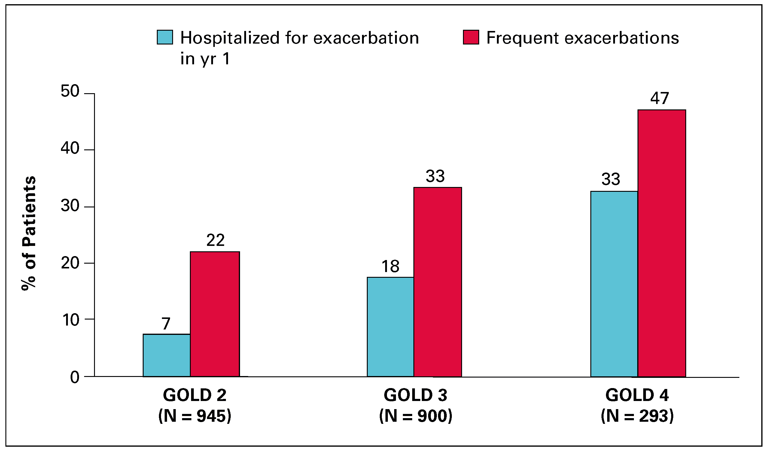 Cardiovascmed 20 00038 g001