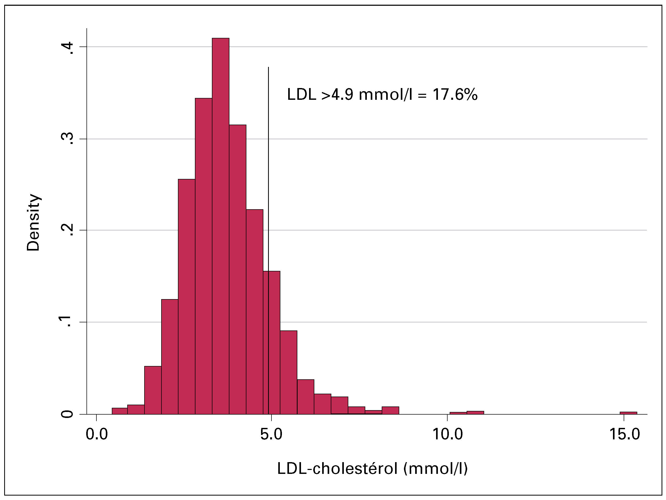 Cardiovascmed 21 00016 g001