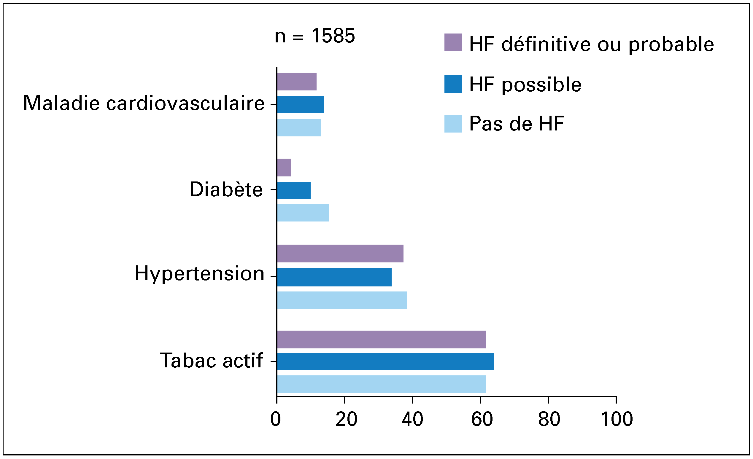 Cardiovascmed 21 00016 g002
