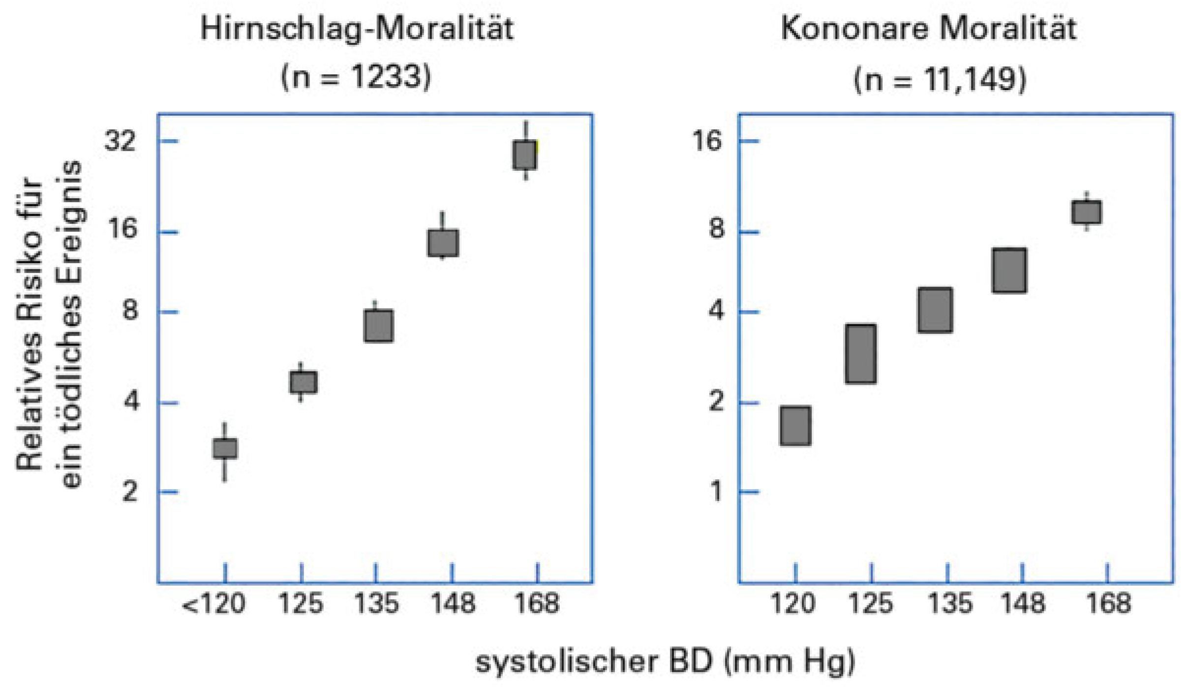Cardiovascmed 21 00035 g001
