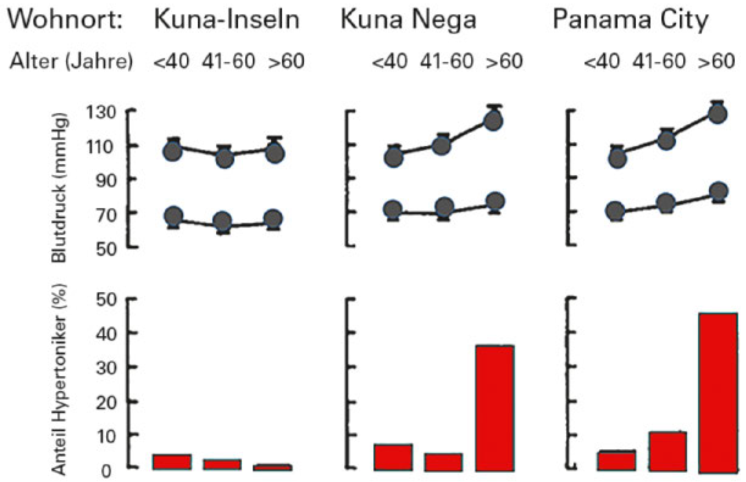 Cardiovascmed 21 00035 g002