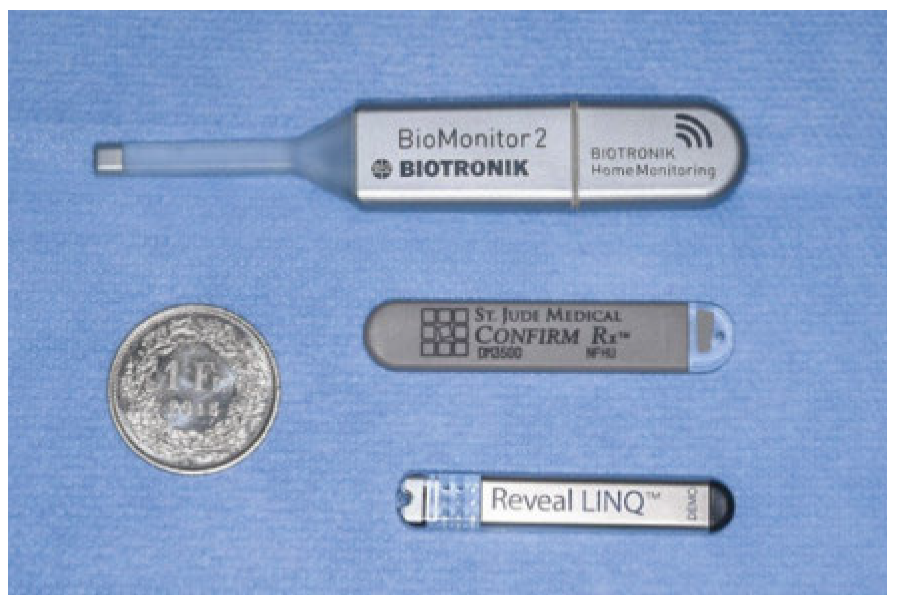 Cardiovascmed 21 00066 g001 Cardiovascmed 21 00066 g001