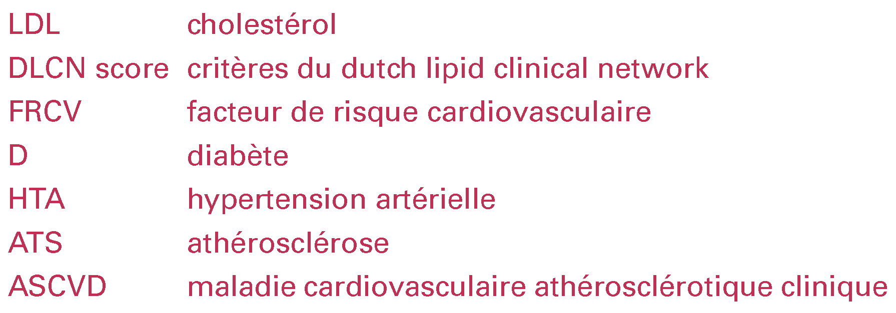 Cardiovascmed 21 00085 i003