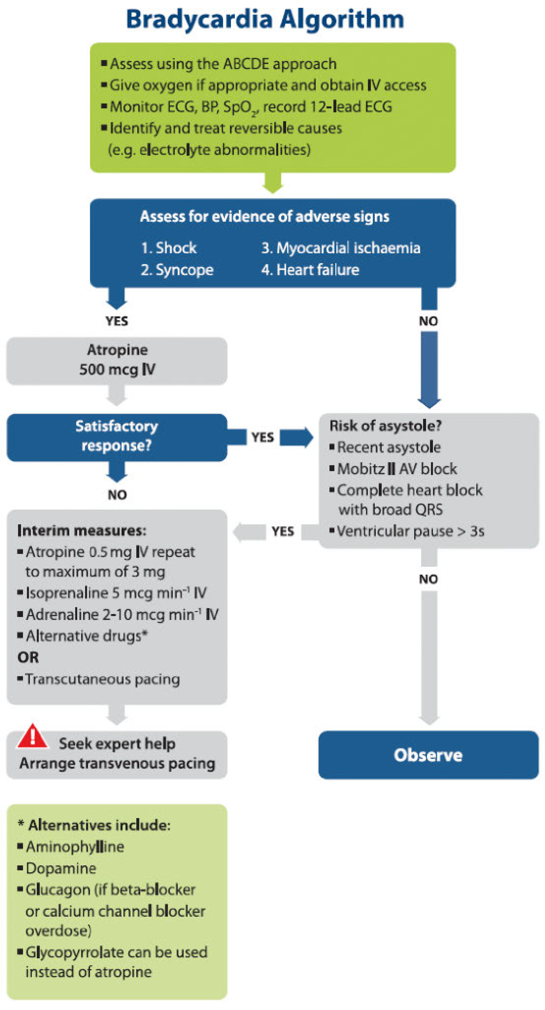 Cardiovascmed 21 00098 g002