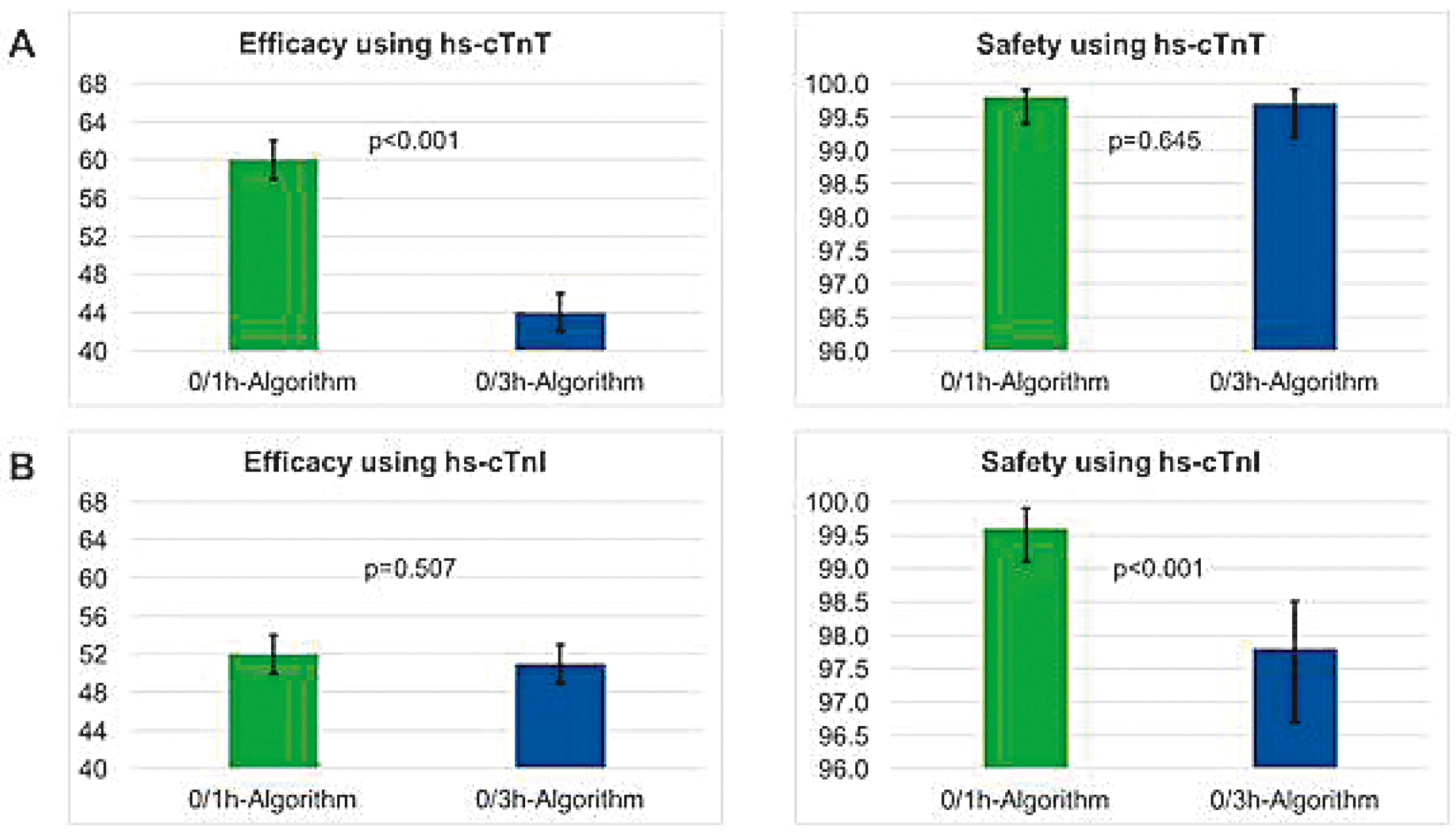 Cardiovascmed 21 00111 i001 Cardiovascmed 21 00111 i001