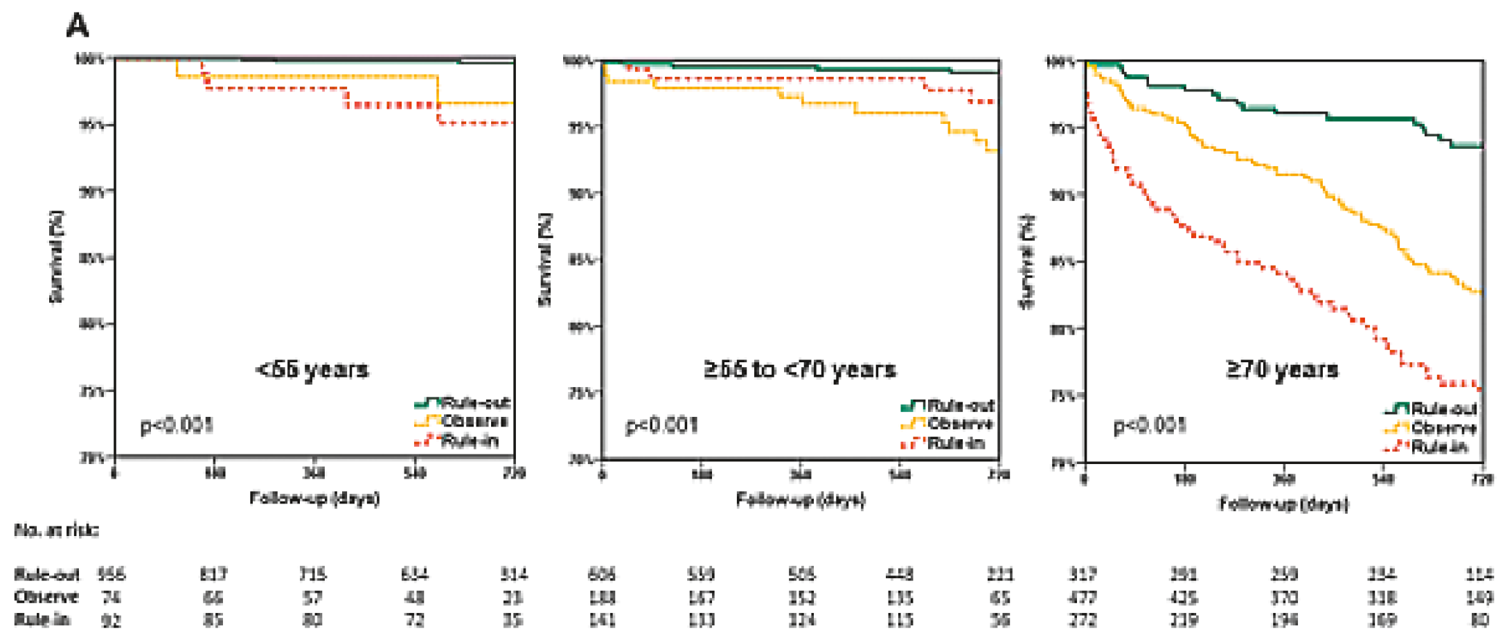 Cardiovascmed 21 00111 i003 Cardiovascmed 21 00111 i003
