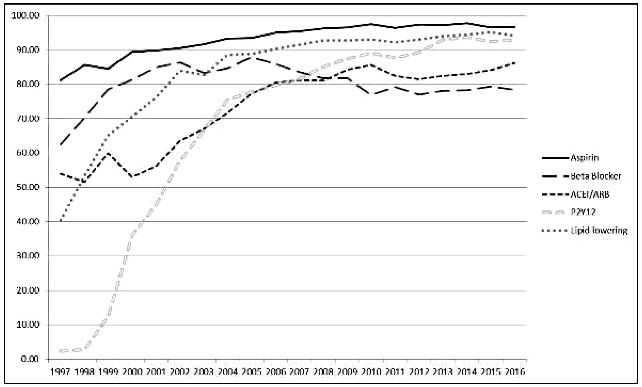 Cardiovascmed 21 00111 i004 Cardiovascmed 21 00111 i004