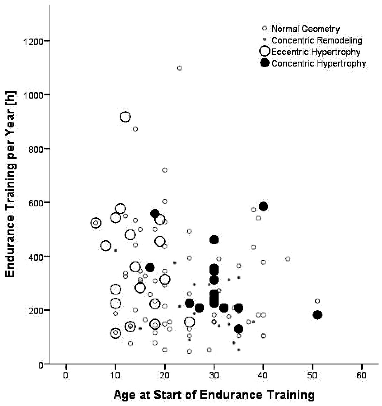 Cardiovascmed 21 00111 i009 Cardiovascmed 21 00111 i009