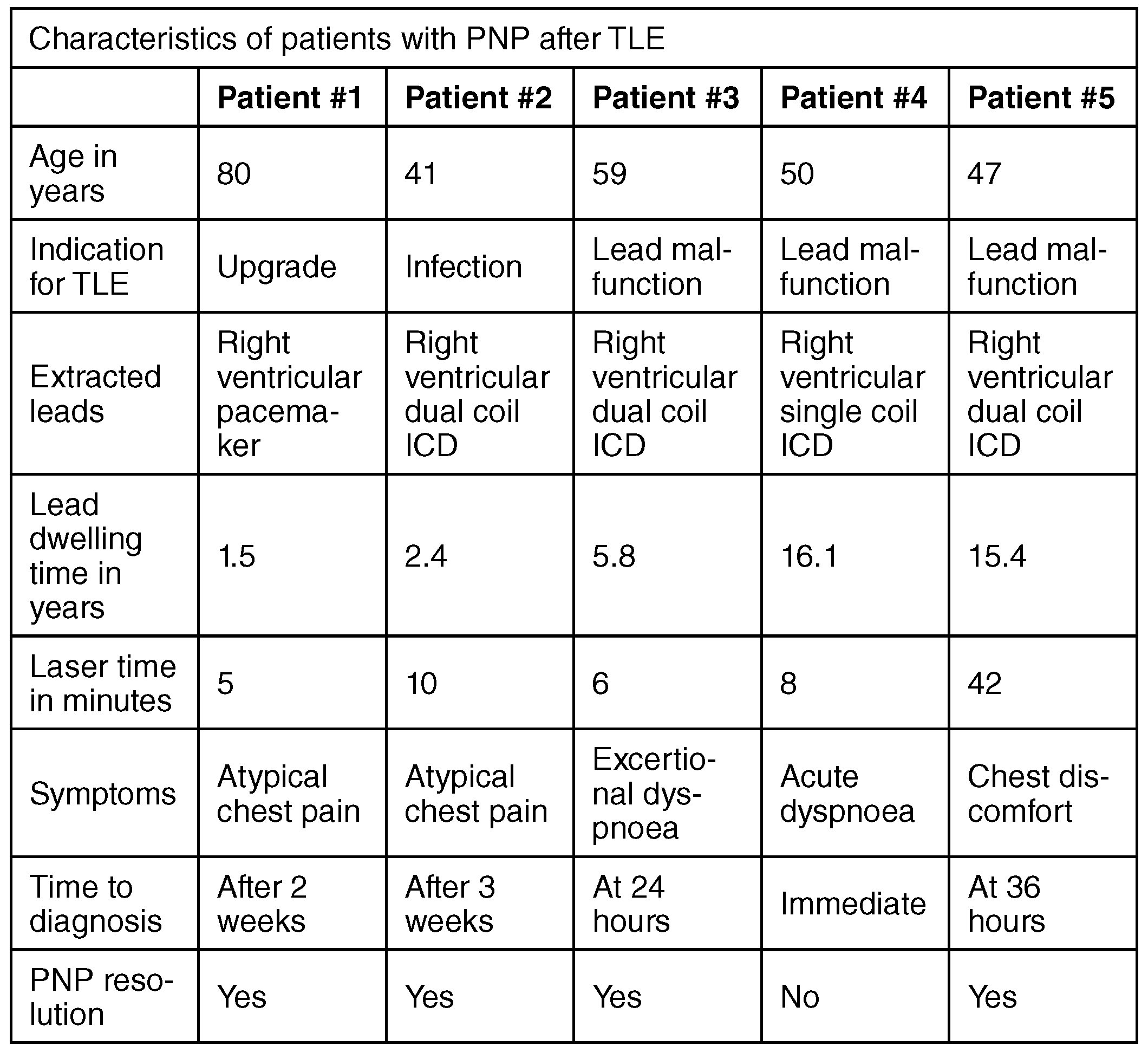 Cardiovascmed 21 00111 i011 Cardiovascmed 21 00111 i011