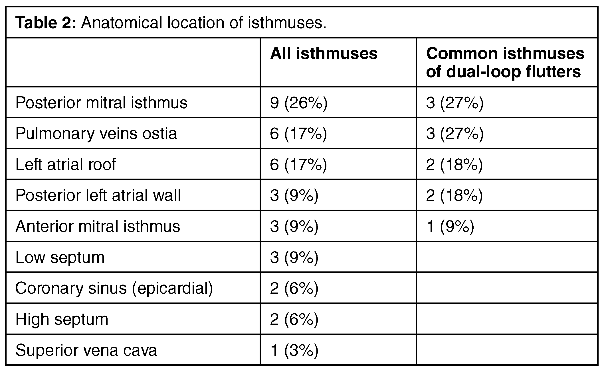 Cardiovascmed 21 00111 i015 Cardiovascmed 21 00111 i015