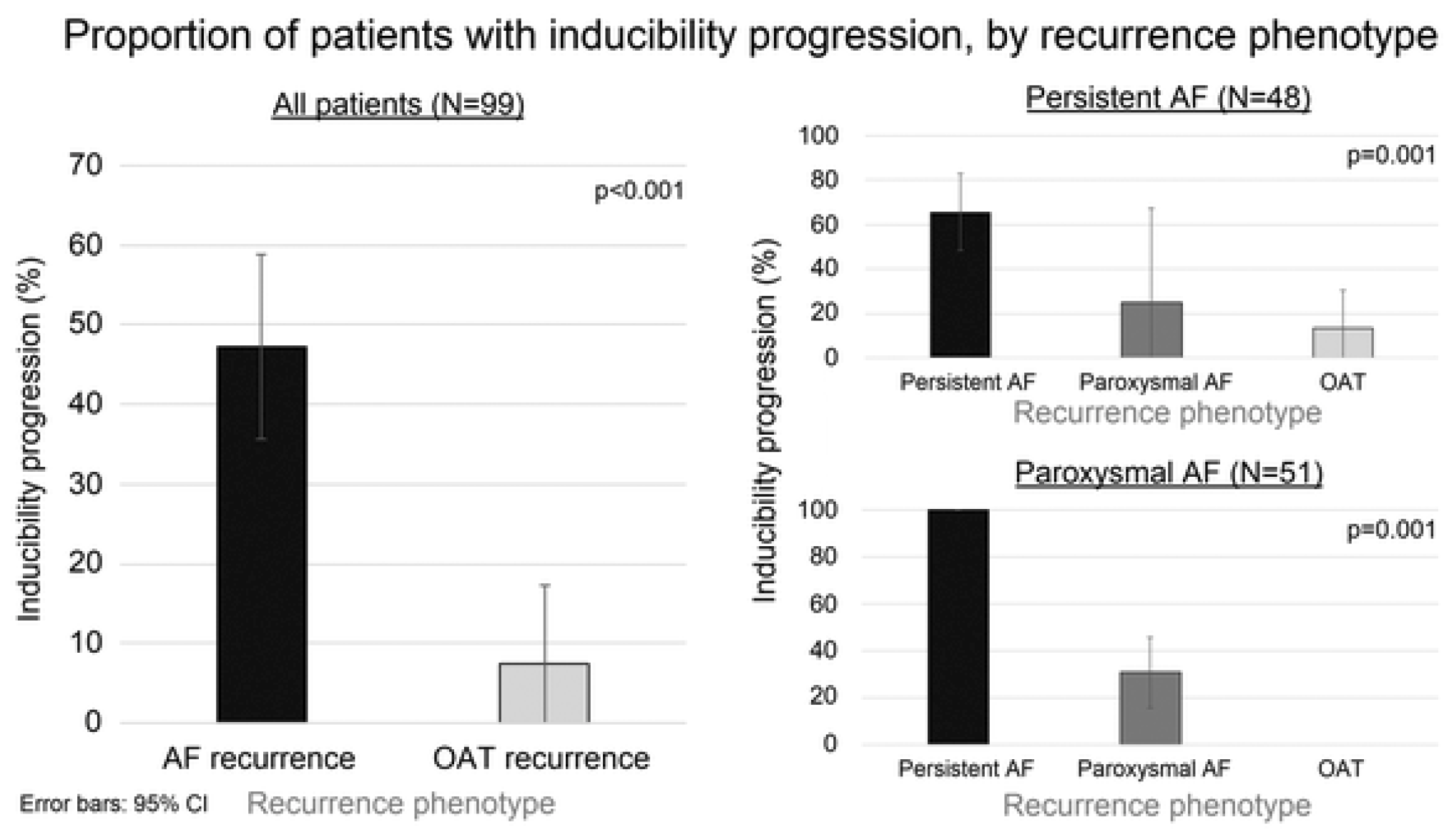 Cardiovascmed 21 00111 i017 Cardiovascmed 21 00111 i017
