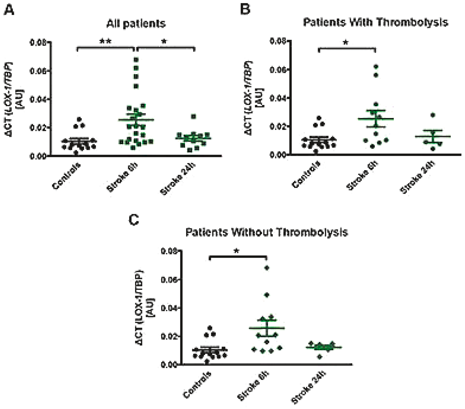 Cardiovascmed 21 00111 i022 Cardiovascmed 21 00111 i022