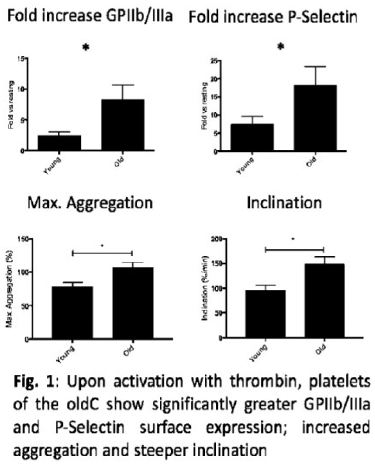 Cardiovascmed 21 00111 i023 Cardiovascmed 21 00111 i023