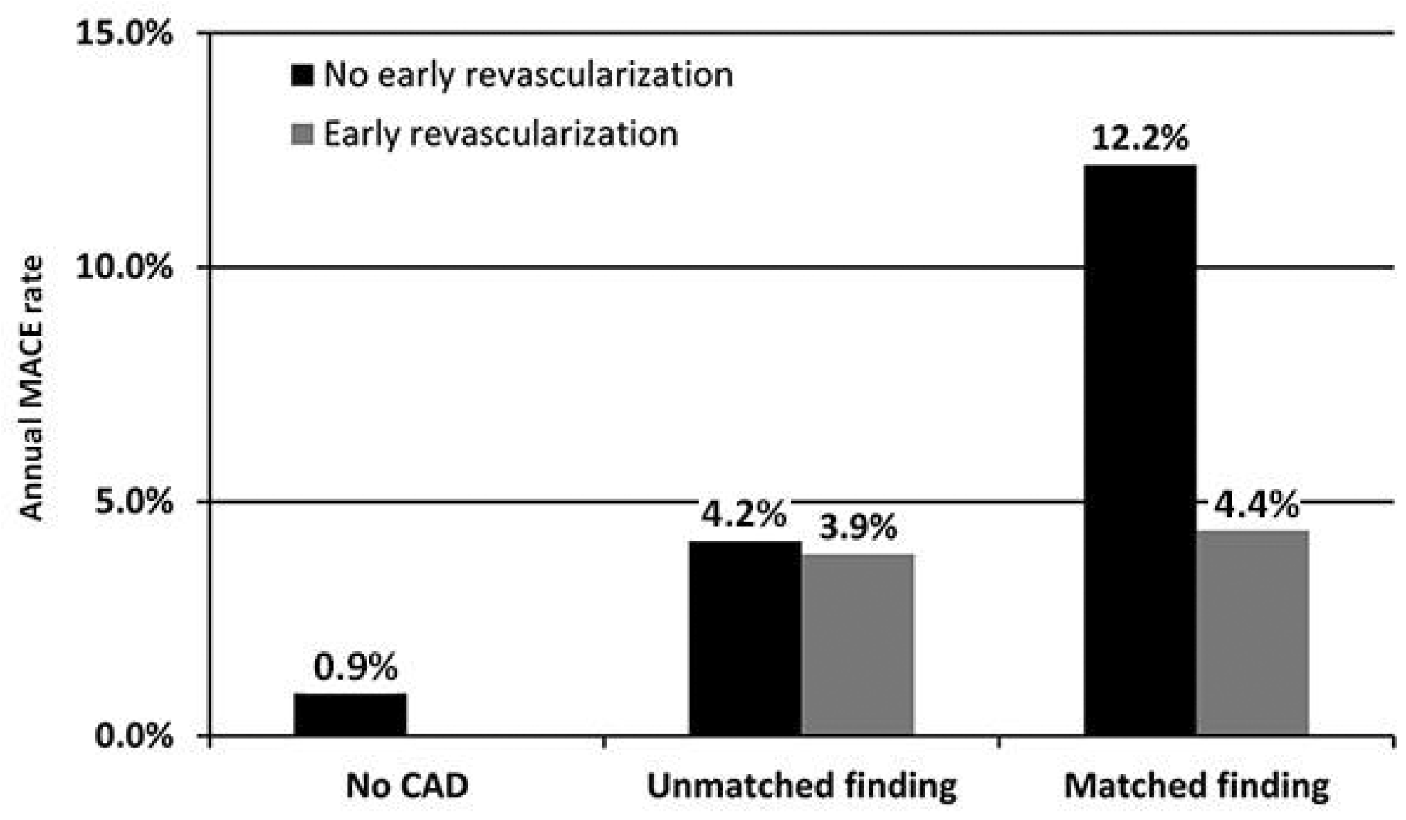 Cardiovascmed 21 00111 i033 Cardiovascmed 21 00111 i033