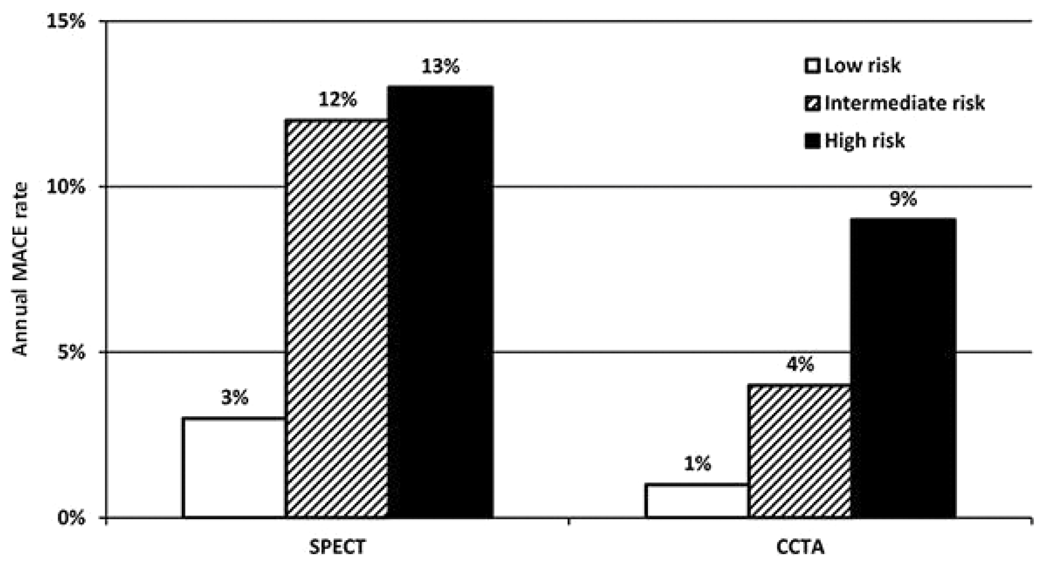 Cardiovascmed 21 00111 i034 Cardiovascmed 21 00111 i034