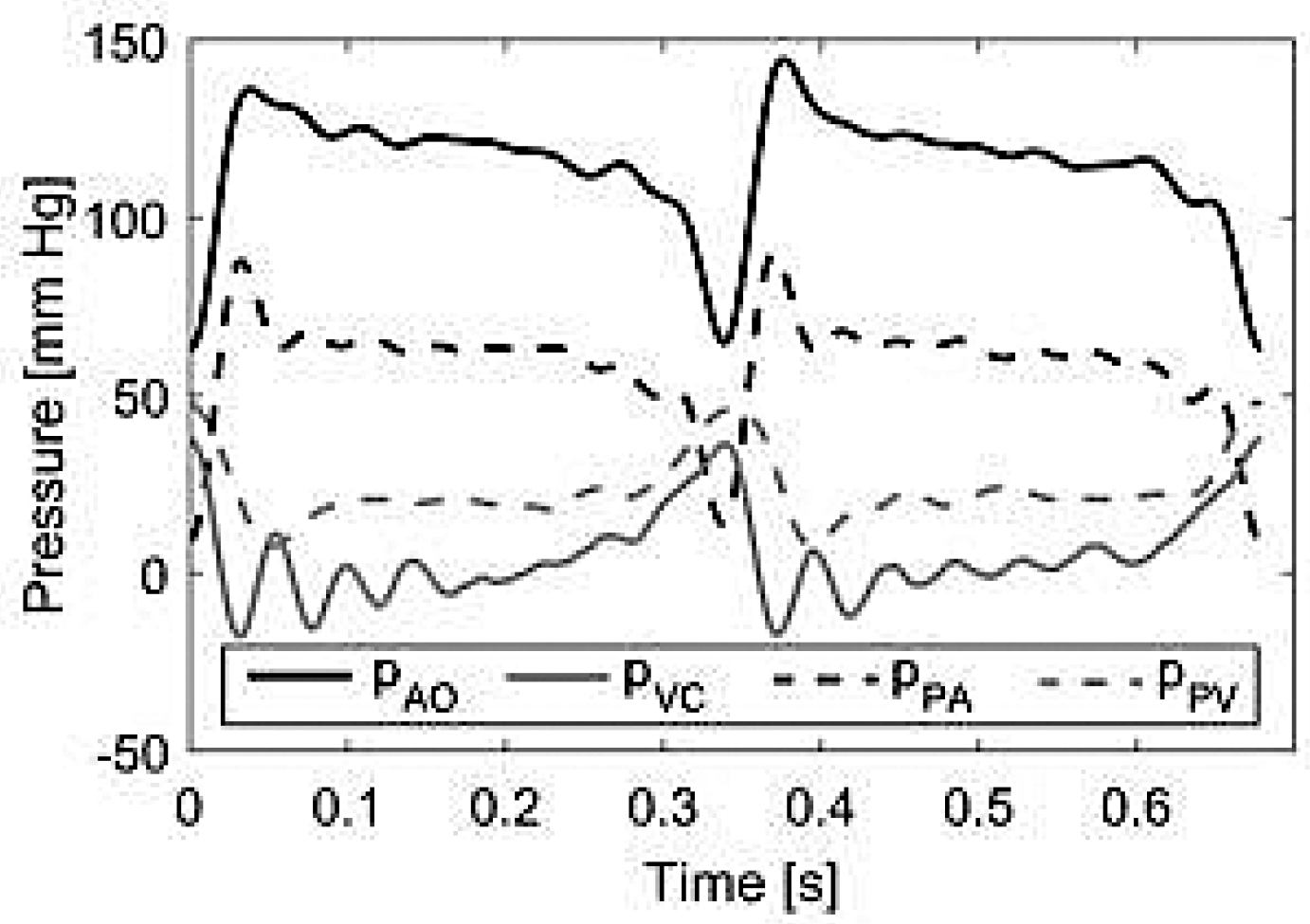 Cardiovascmed 21 00111 i038 Cardiovascmed 21 00111 i038