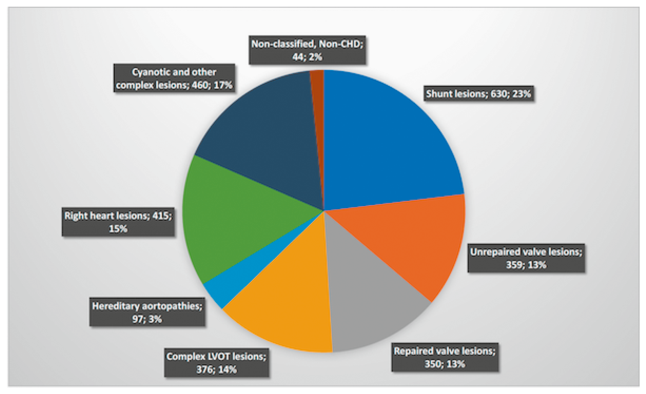 Cardiovascmed 21 00111 i039 Cardiovascmed 21 00111 i039