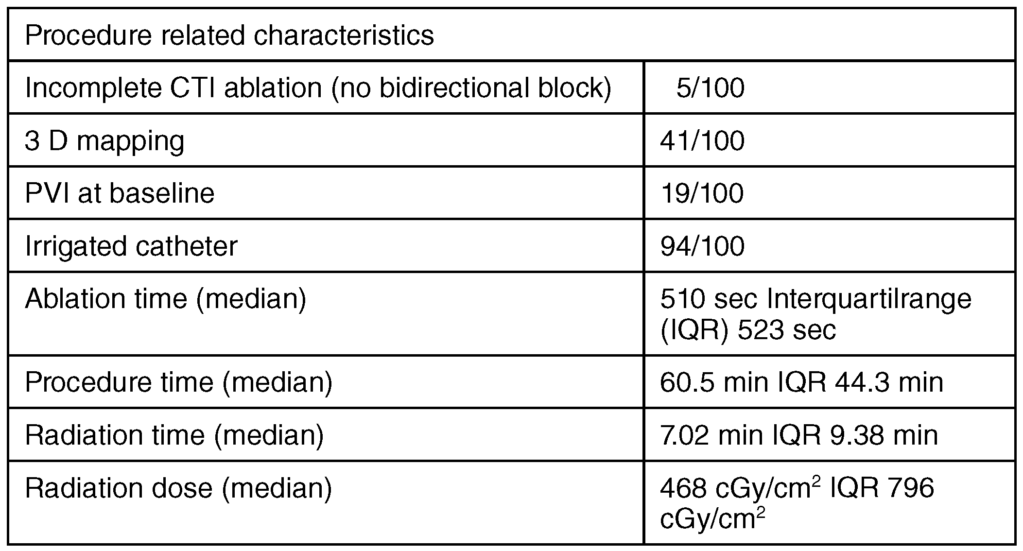 Cardiovascmed 21 00111 i043 Cardiovascmed 21 00111 i043