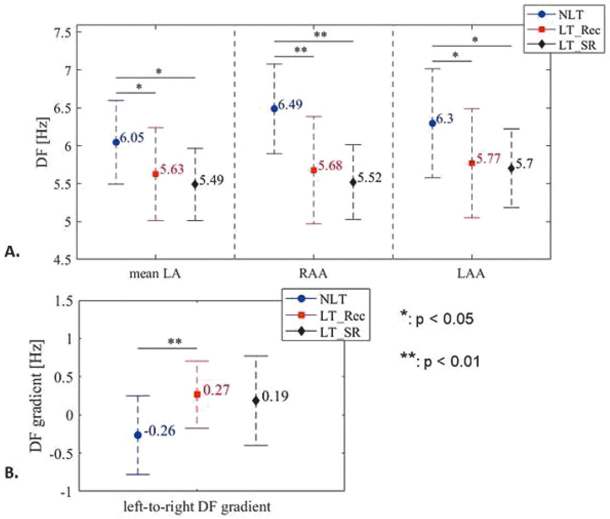 Cardiovascmed 21 00111 i046 Cardiovascmed 21 00111 i046