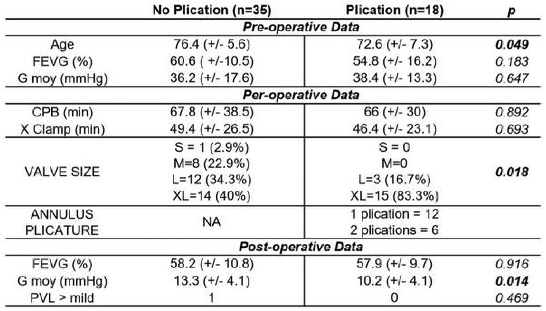 Cardiovascmed 21 00111 i053 Cardiovascmed 21 00111 i053