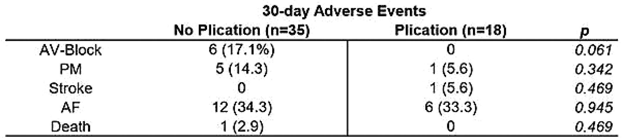 Cardiovascmed 21 00111 i054 Cardiovascmed 21 00111 i054