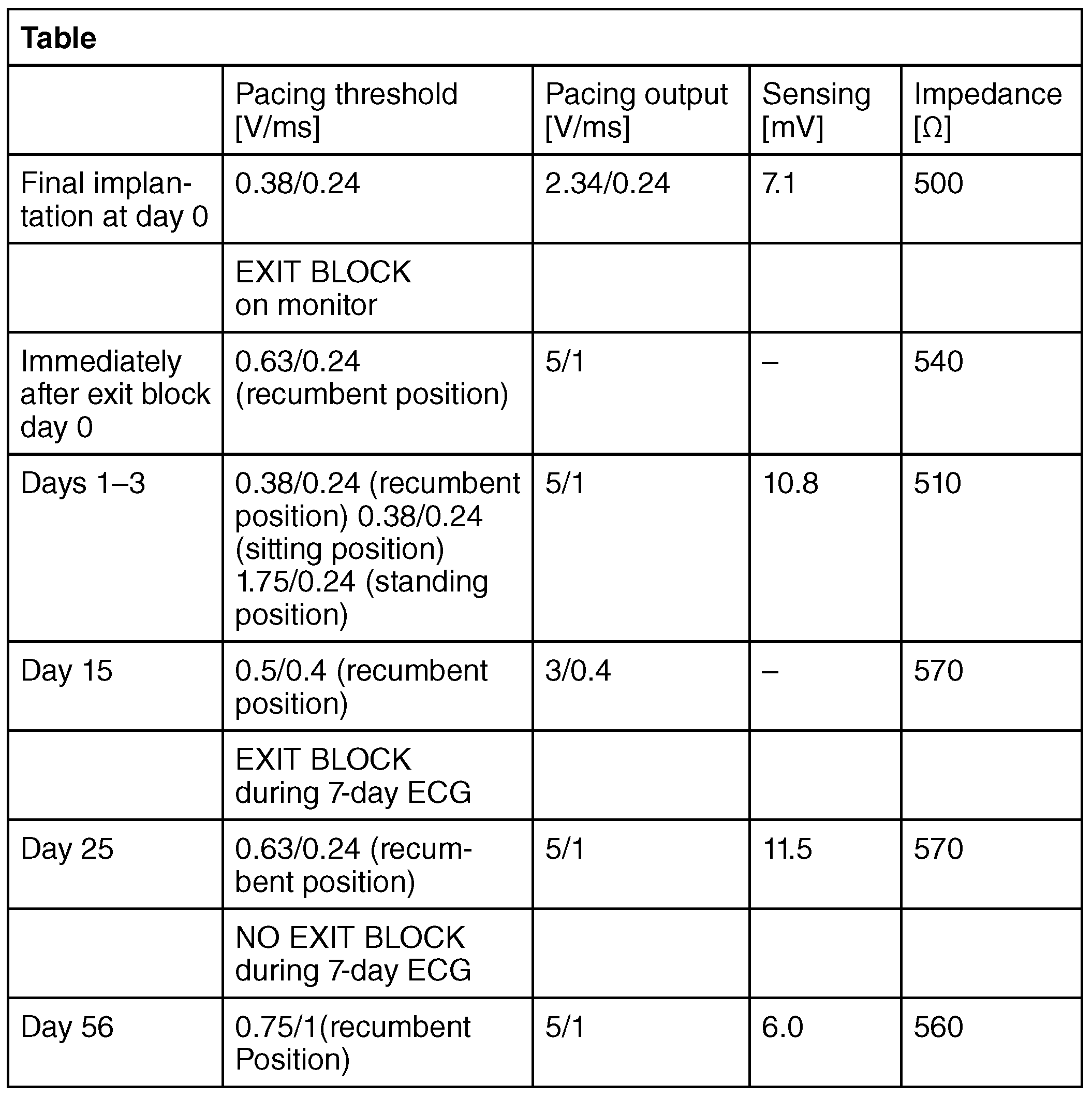 Cardiovascmed 21 00111 i064 Cardiovascmed 21 00111 i064