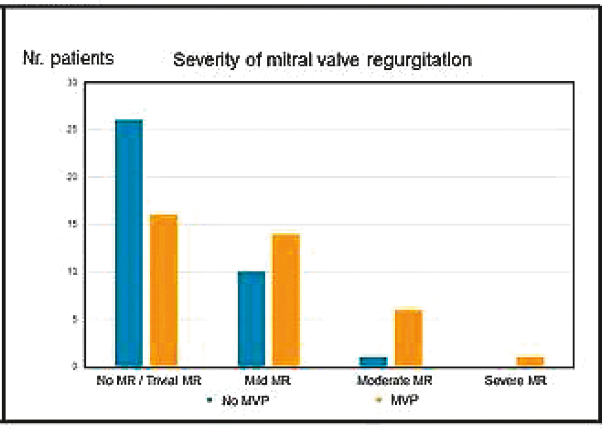 Cardiovascmed 21 00111 i070 Cardiovascmed 21 00111 i070
