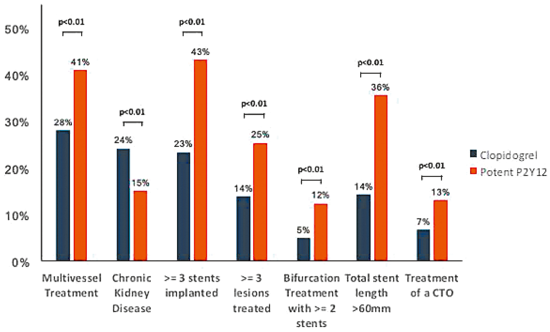 Cardiovascmed 21 00111 i071 Cardiovascmed 21 00111 i071