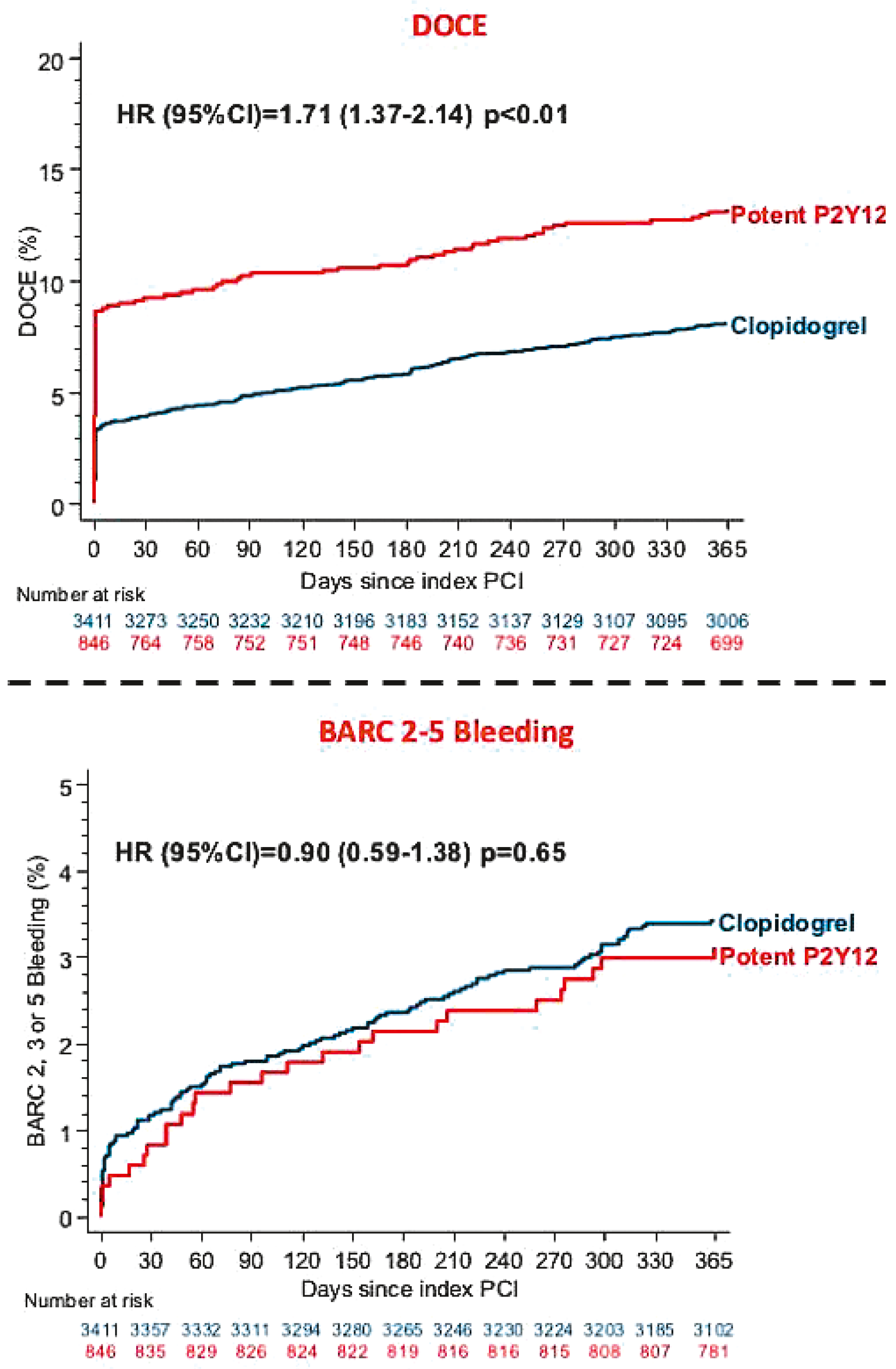 Cardiovascmed 21 00111 i072 Cardiovascmed 21 00111 i072