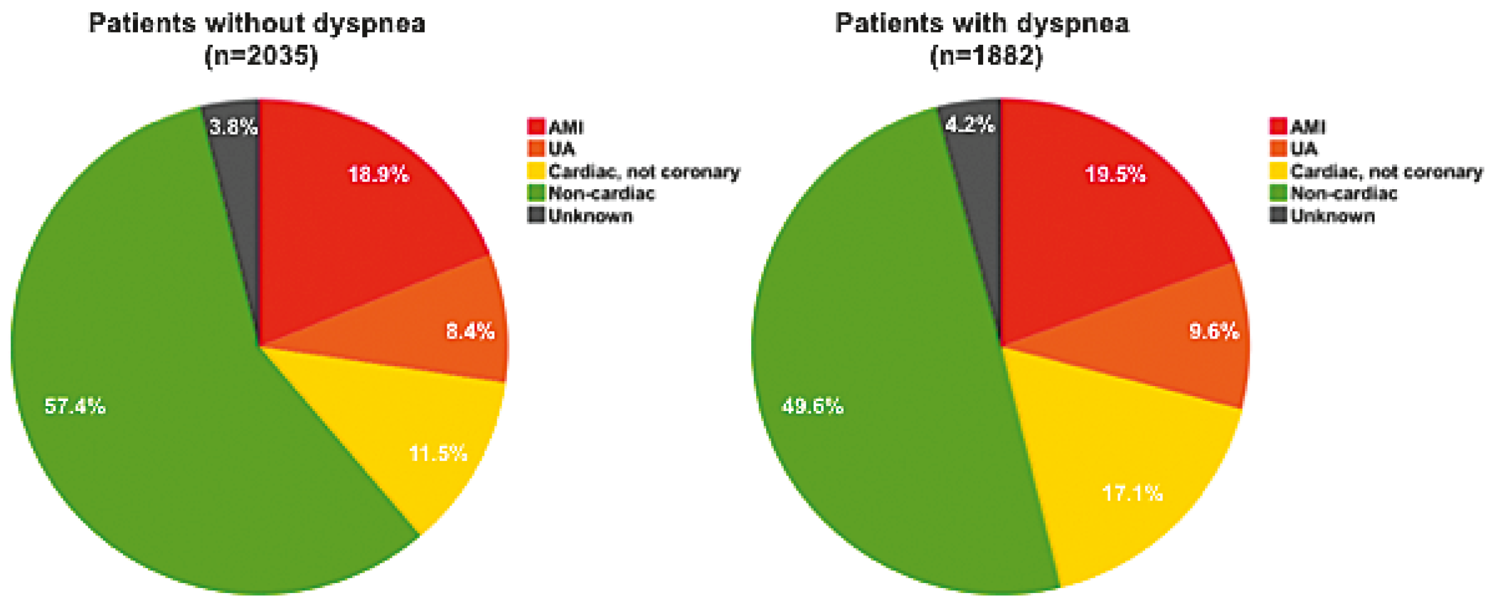 Cardiovascmed 21 00111 i073 Cardiovascmed 21 00111 i073