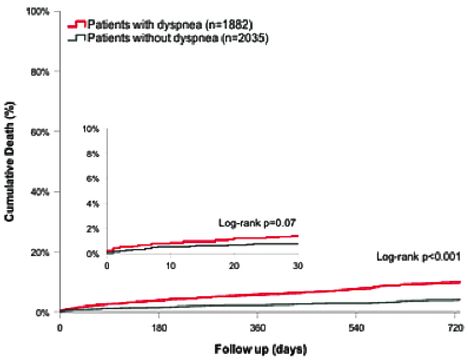 Cardiovascmed 21 00111 i074 Cardiovascmed 21 00111 i074