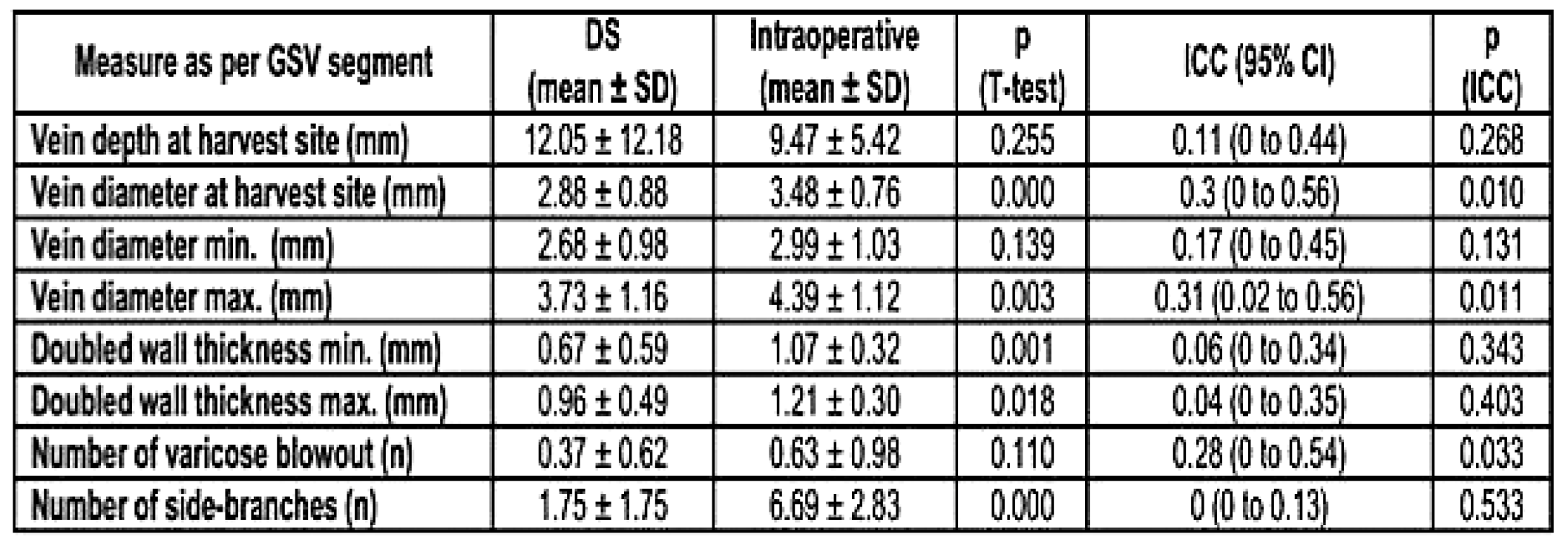 Cardiovascmed 21 00111 i075 Cardiovascmed 21 00111 i075